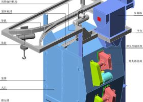 上海拋丸清理機：吊鉤式拋丸清理機的優點、用途